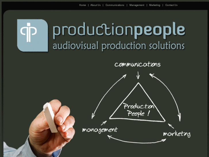 www.productionpeople.net