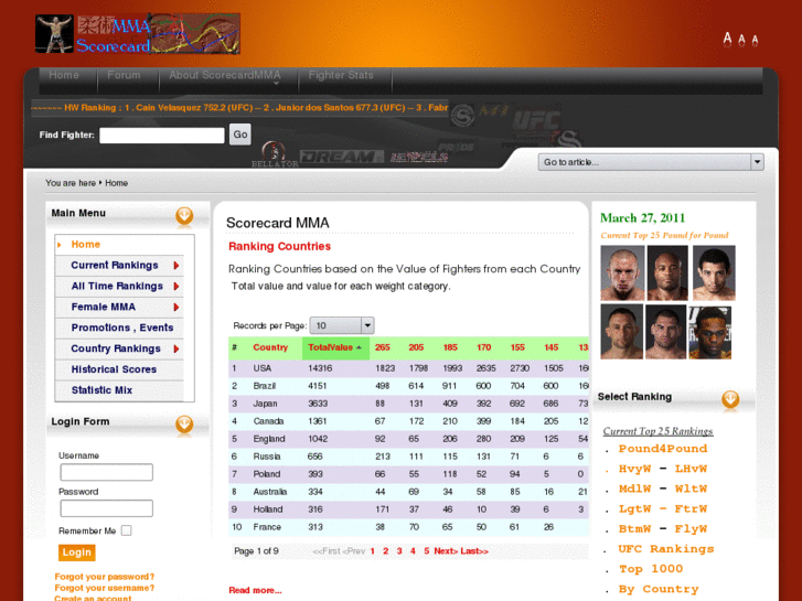 www.scorecardmma.com