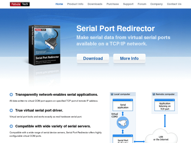 www.serial-port-redirector.com