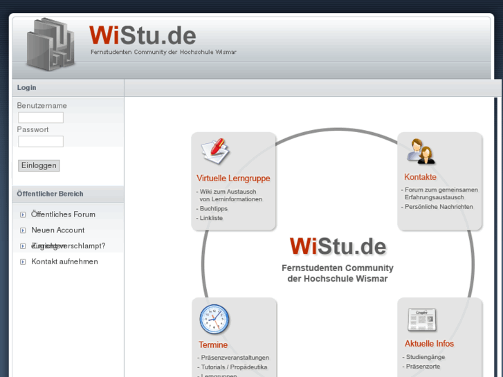 www.wistu.de