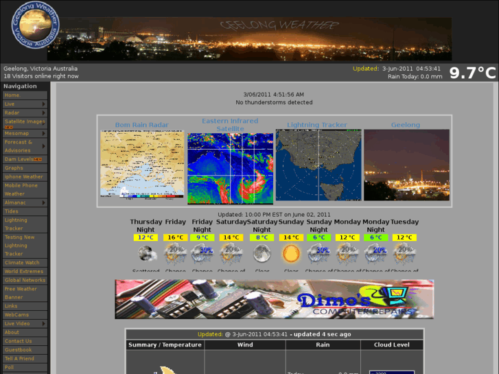 www.geelongweather.com