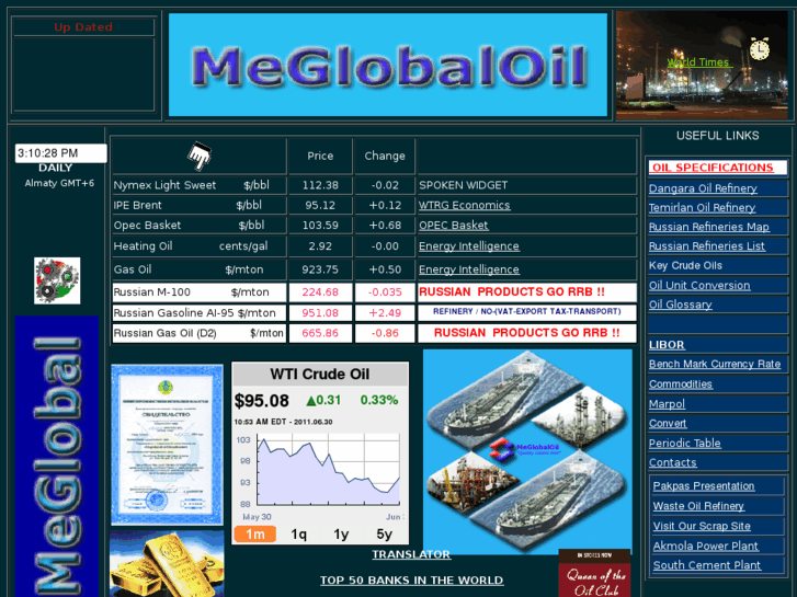 www.meglobaloil.com