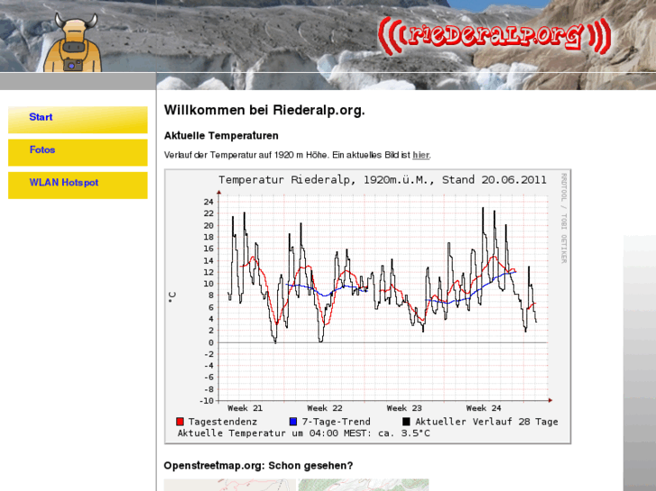 www.riederalp.org