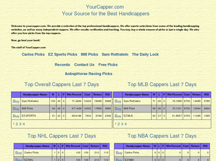 www.yourcapper.com