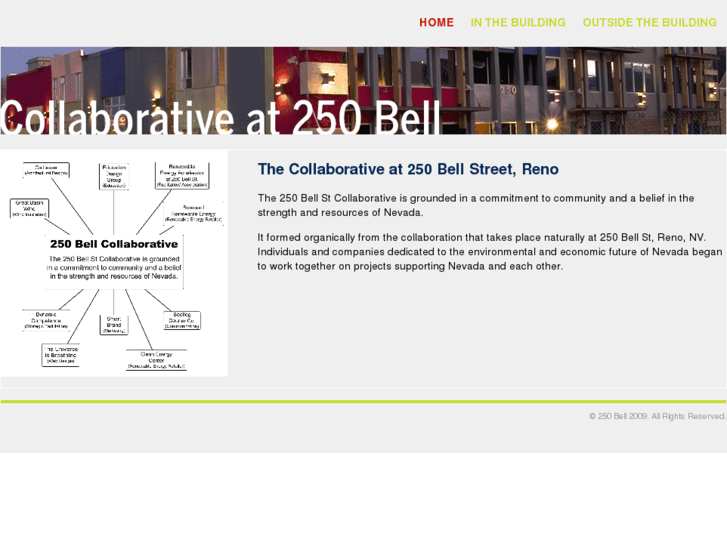 www.250bell.com