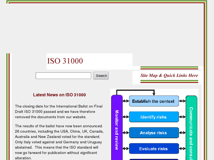 www.iso31000risk.com