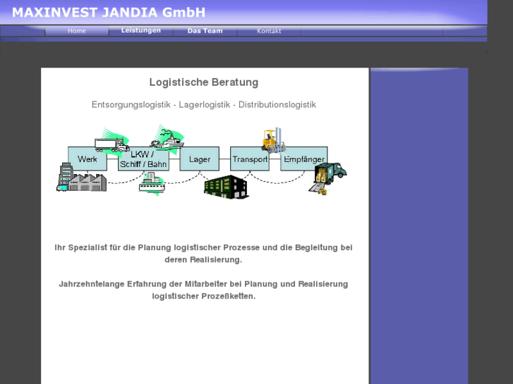 www.maxinvest-jandia.com