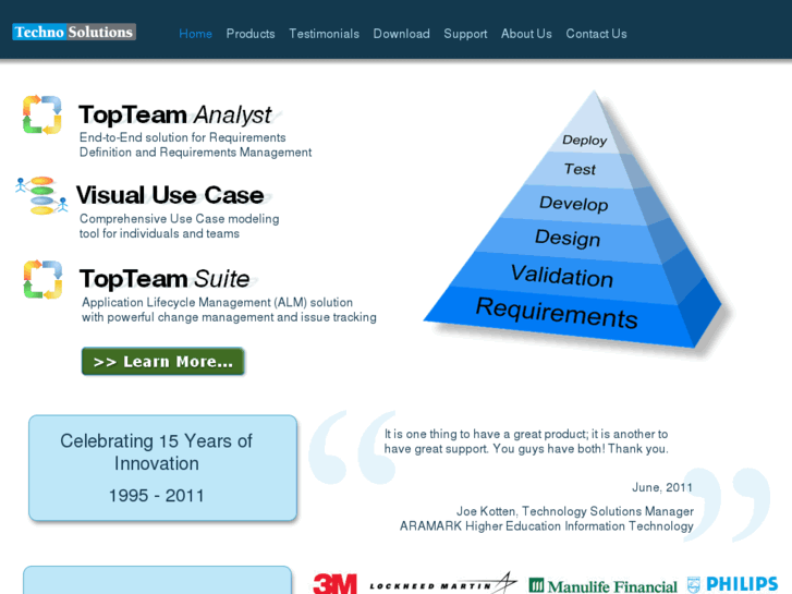 www.visual-qa.com