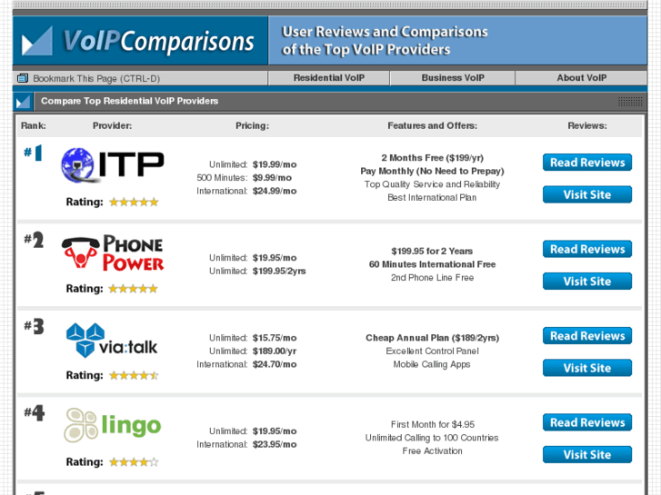 www.voipcomparisons.net