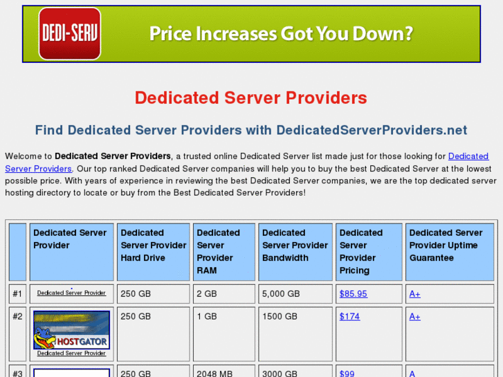 www.dedicatedserverproviders.net