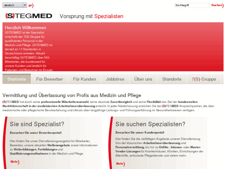 www.7s-med.com