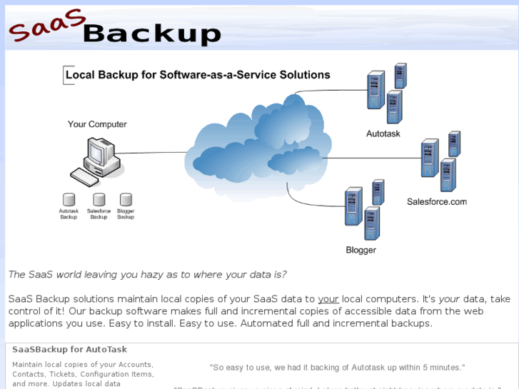 www.saasbackup.com