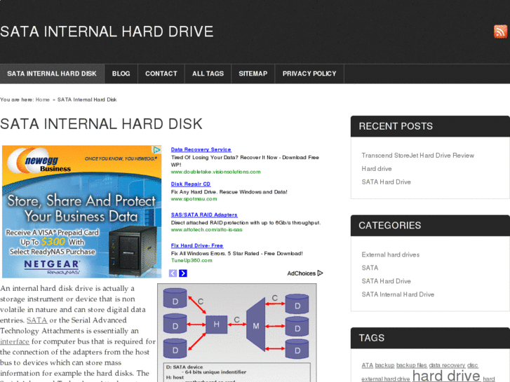 www.satainternalharddrive.net