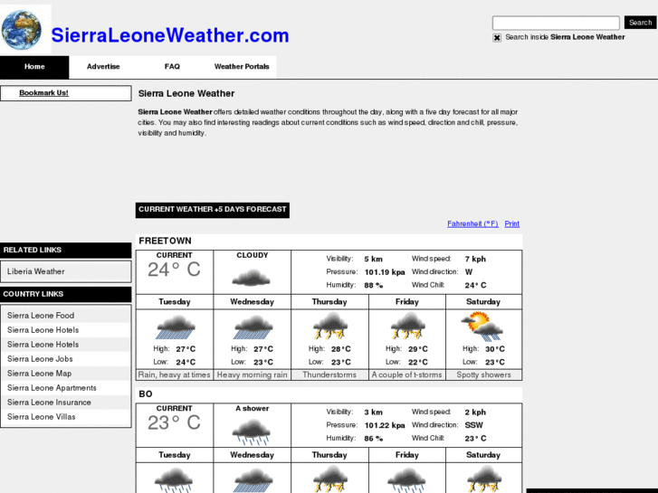 www.sierraleoneweather.com