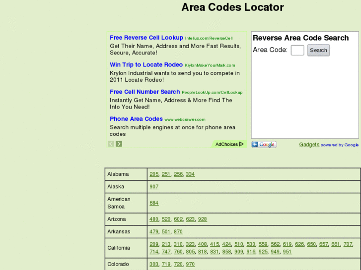 www.areacodeslocator.com
