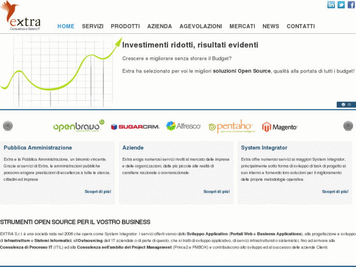 www.extrasrl.it