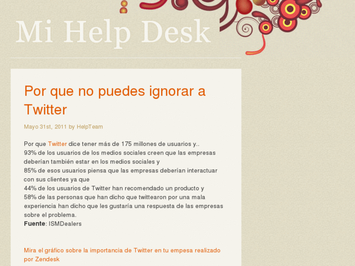 www.mihelpdesk.com