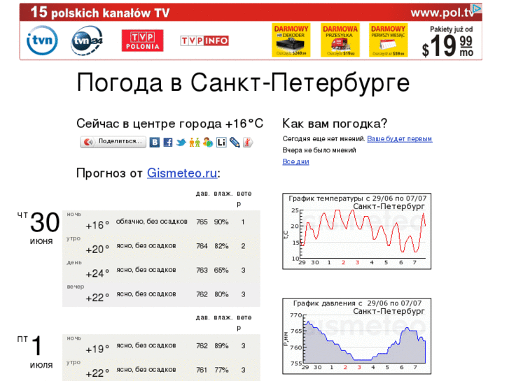 www.pogoda-peterburg.ru