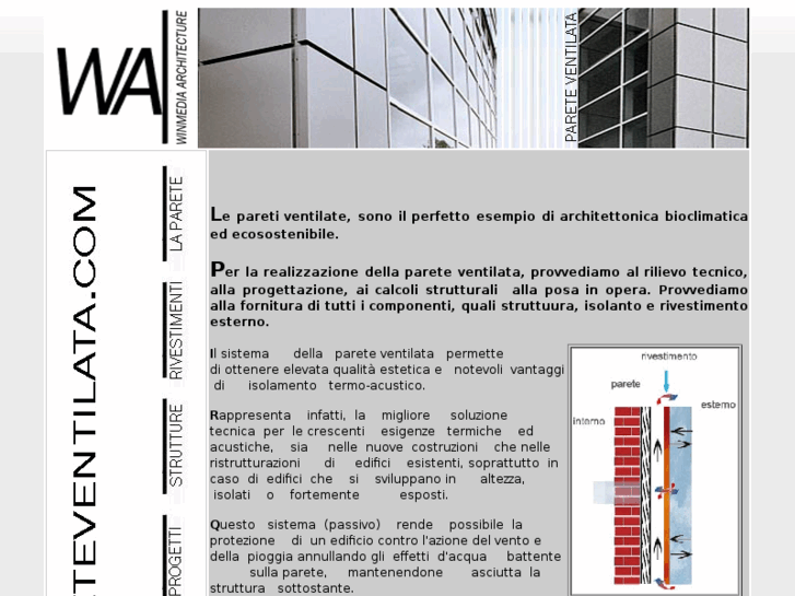 www.pareteventilata.com