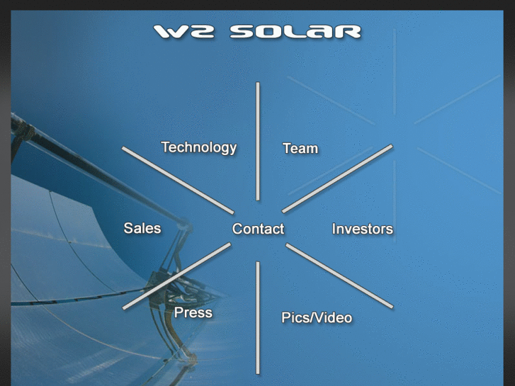 www.w2solar.com