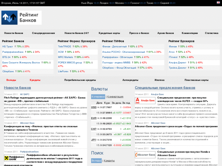 www.banks-rating.ru