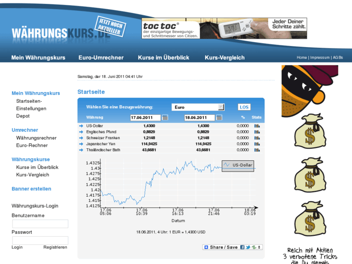 www.dollar-kurs.info