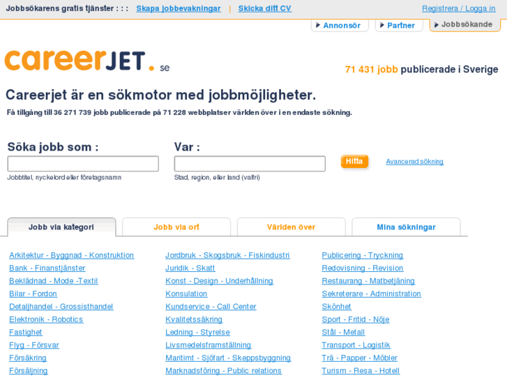 www.careerjet.se