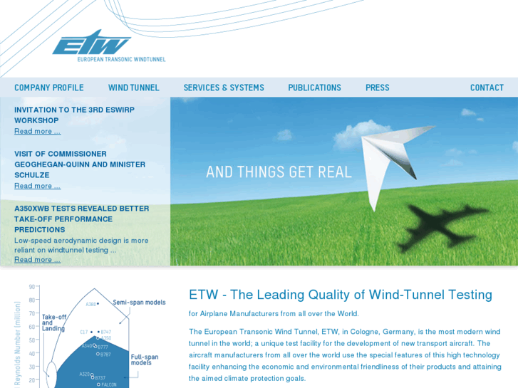 www.etw.aero