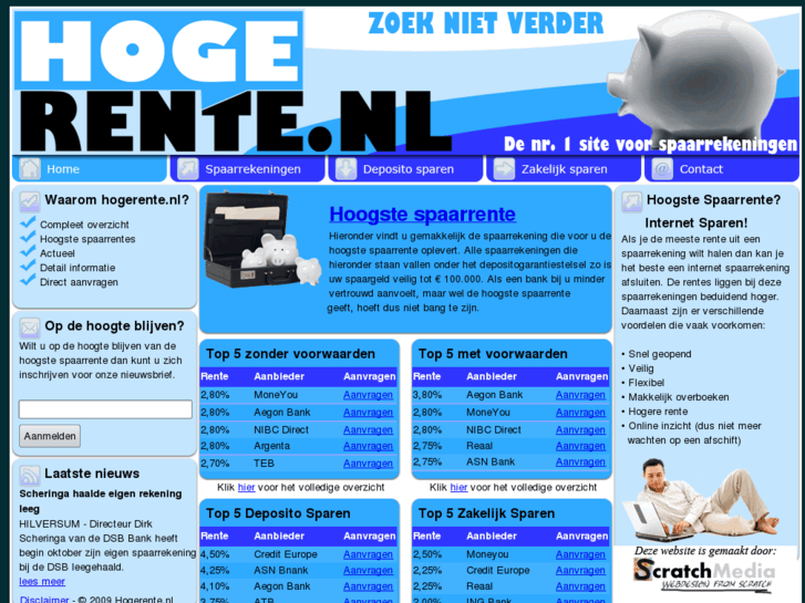 www.hogerente.nl