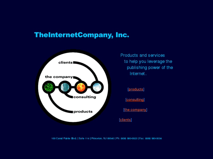 www.internet-co.com