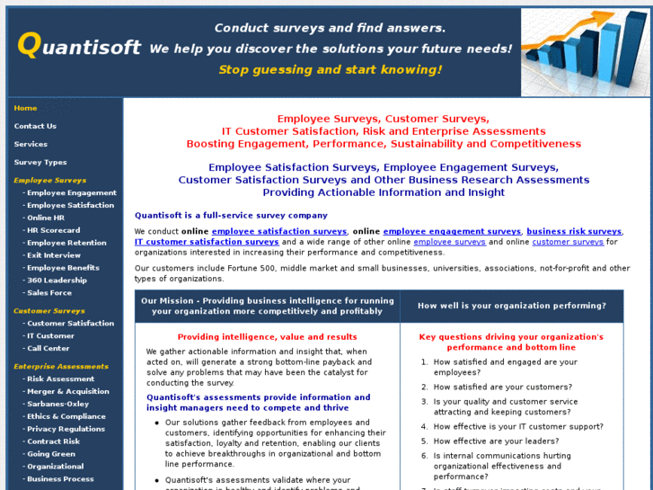 www.quantisoft.com