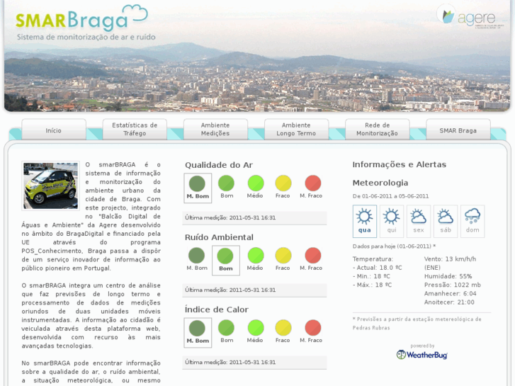 www.smarbraga.com