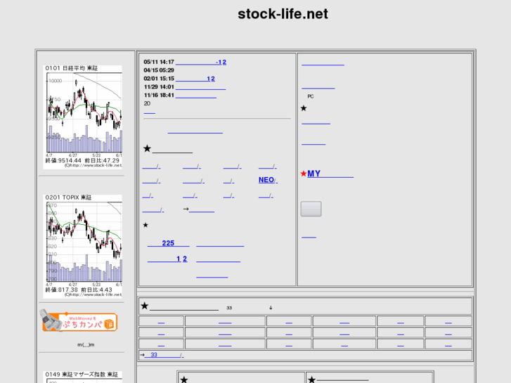 www.stock-life.net