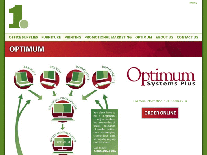 www.optimumsystemsplus.com