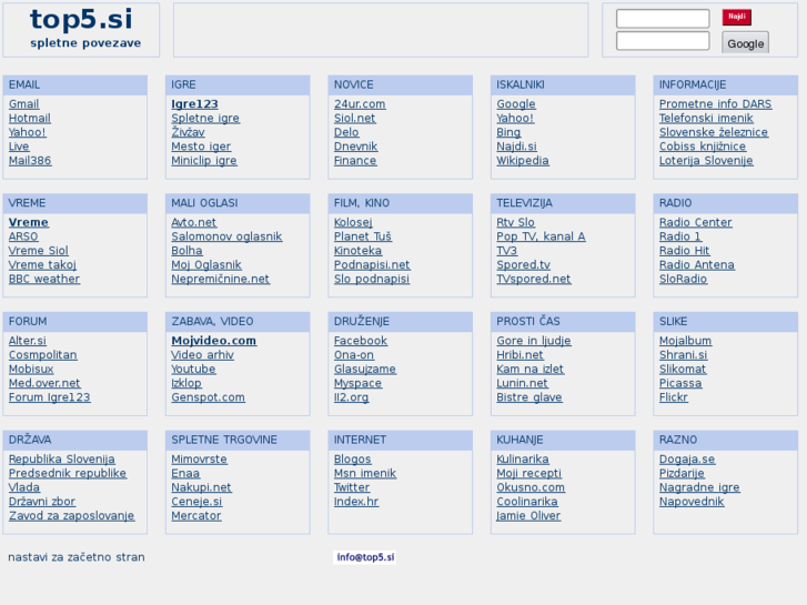 www.top5.si