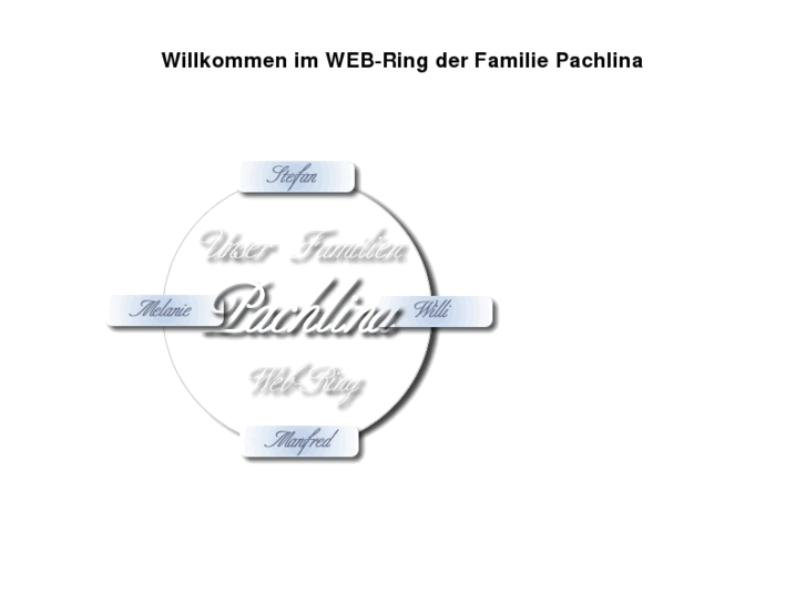 www.pachlina.net