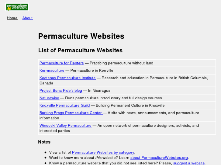 www.permaculturewebsites.org