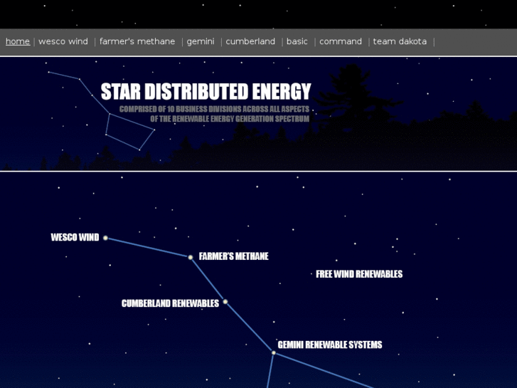 www.stardistributedenergy.com