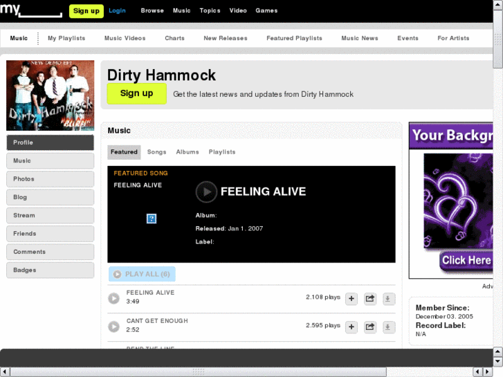 www.dirtyhammock.com