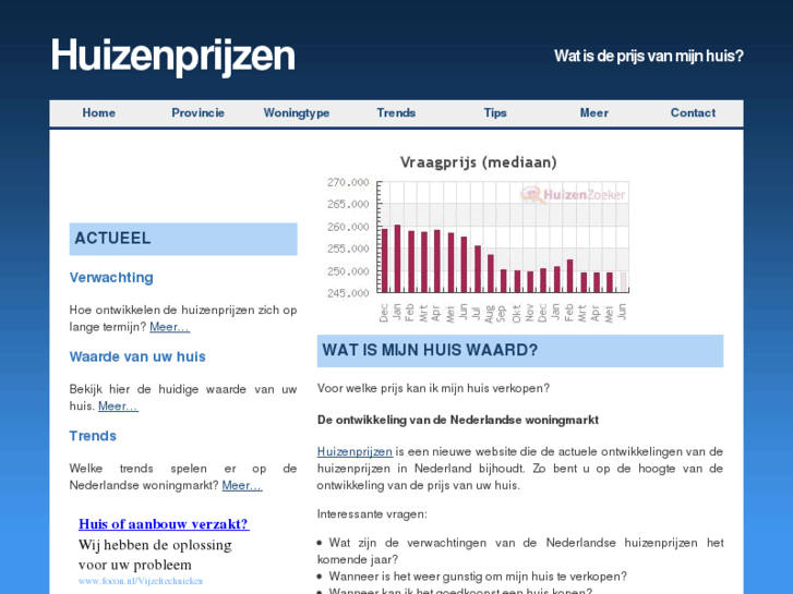 www.huizenprijs.com