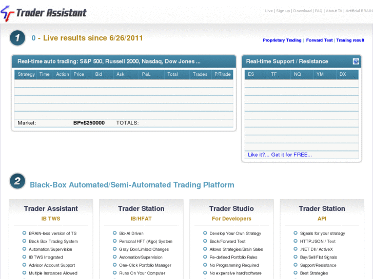 www.trader-assistant.com