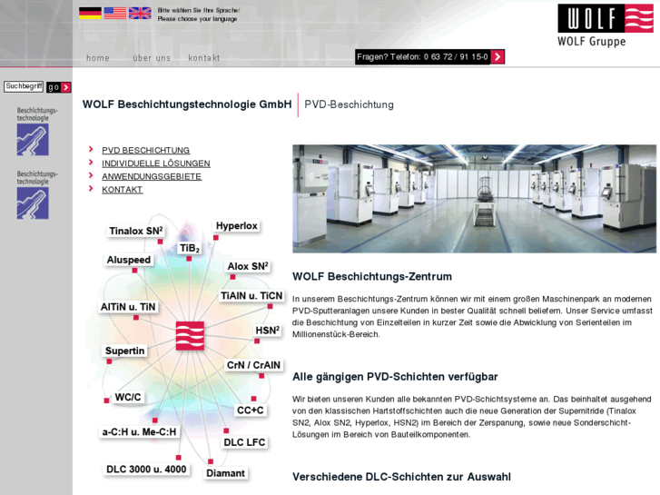 www.wolf-beschichtungstechnologie.com