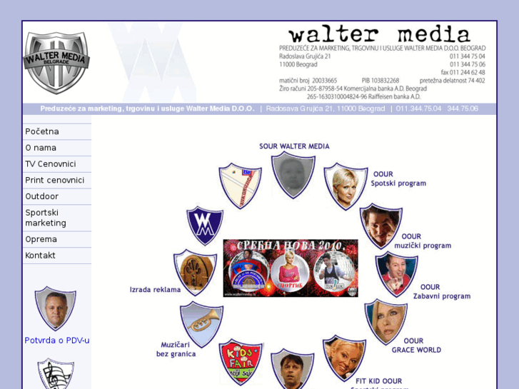 www.waltermedia.rs