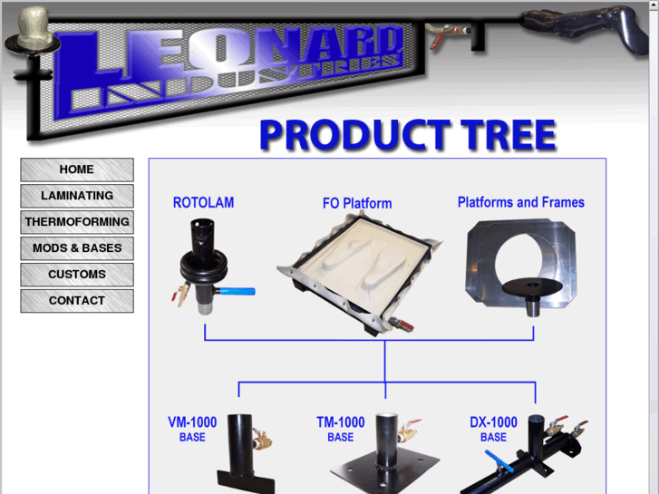 www.leonardindustries.net