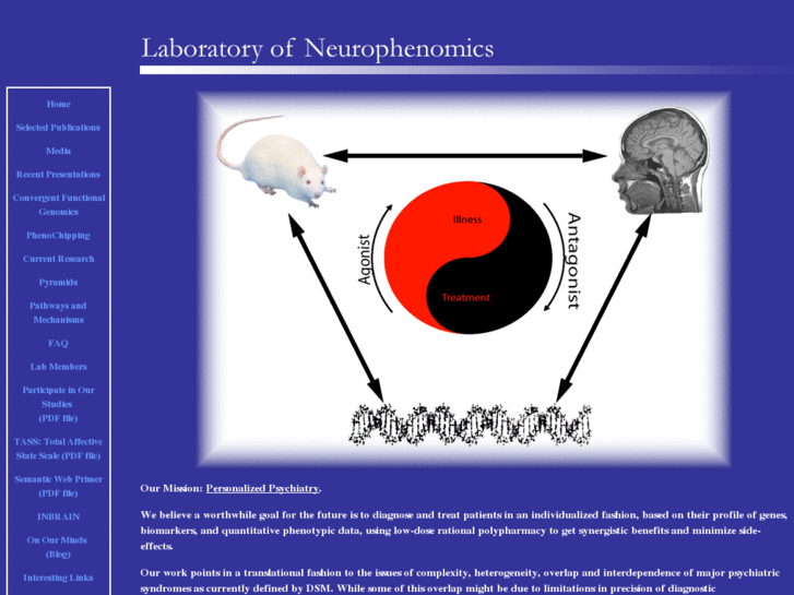 www.neurophenomics.info