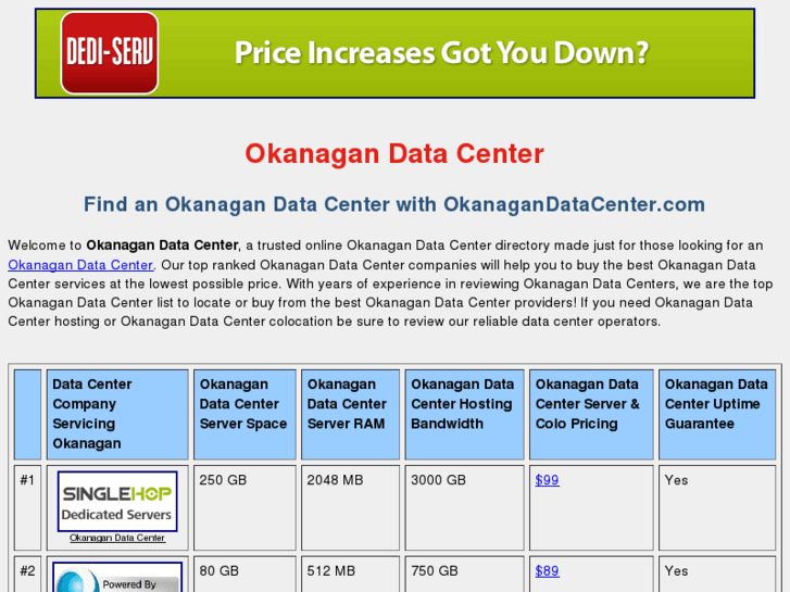 www.okanagandatacenter.com