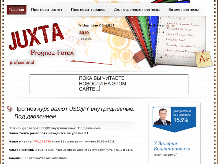 www.prognozforex.info