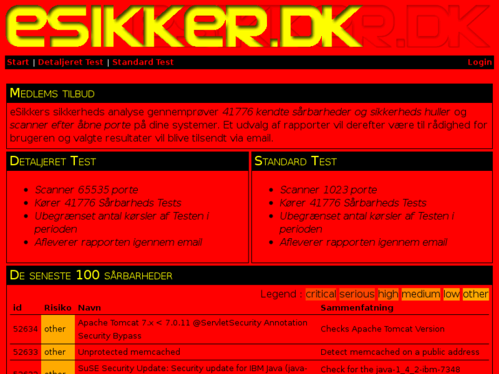 www.esikker.dk