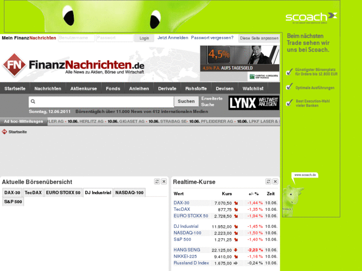 www.finanz-nachrichten.info