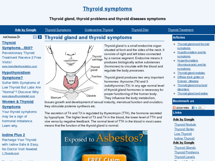 www.hypothyroidismsymptoms.net